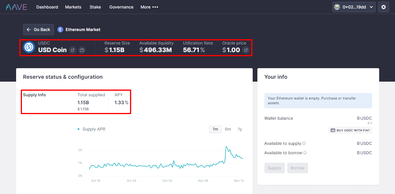 Aave UI showing reserve size, available liquidity, utilization rate, and APY labels