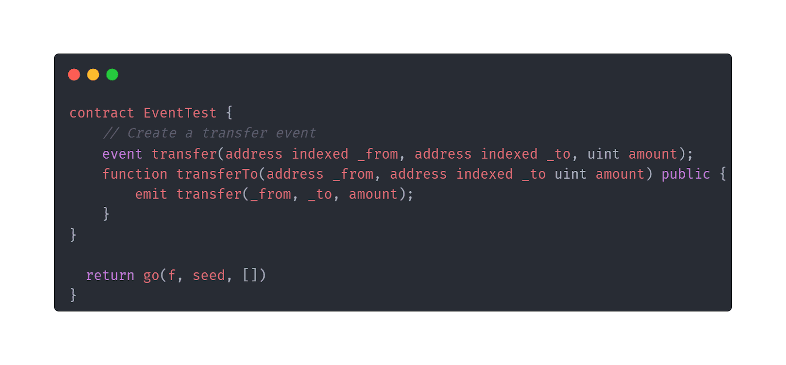 Ejemplo de código Solidity que define y emite un evento Transfer en un contrato inteligente
