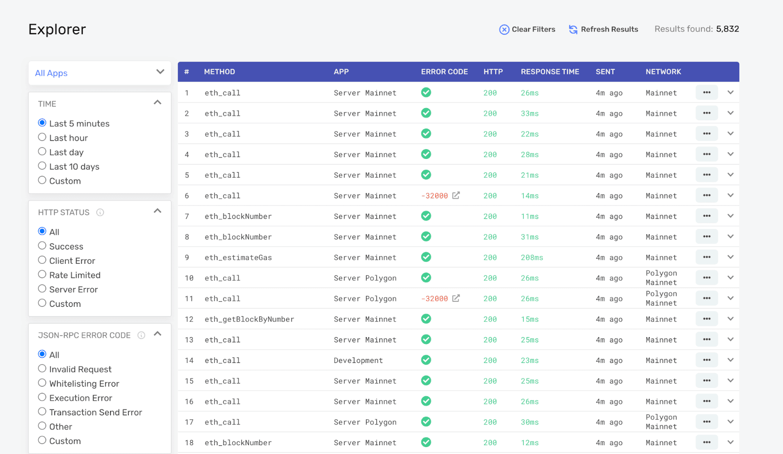 Alchemy Explorer listing historical JSON-RPC requests and responses