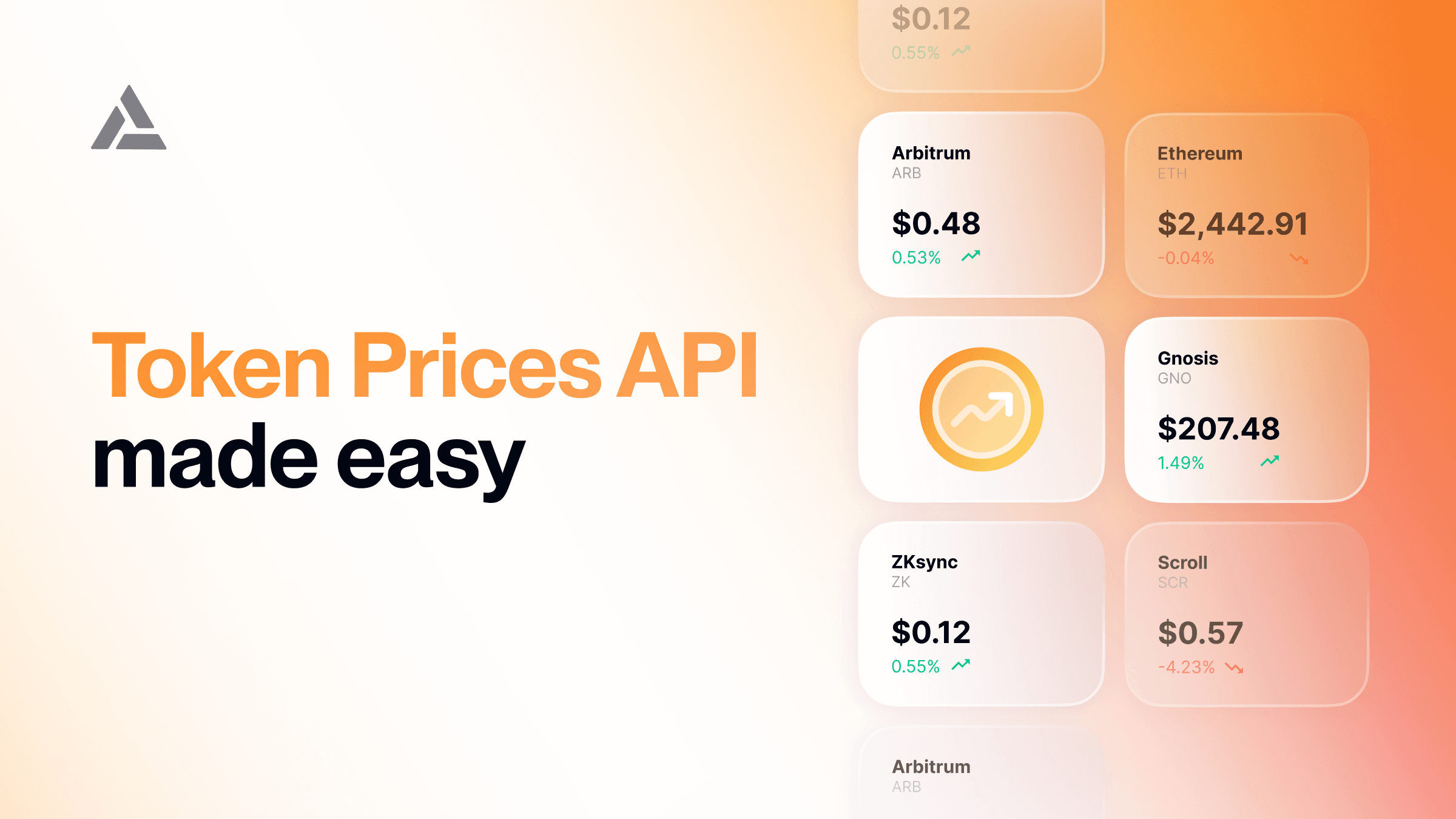 Alchemy Prices API launch banner