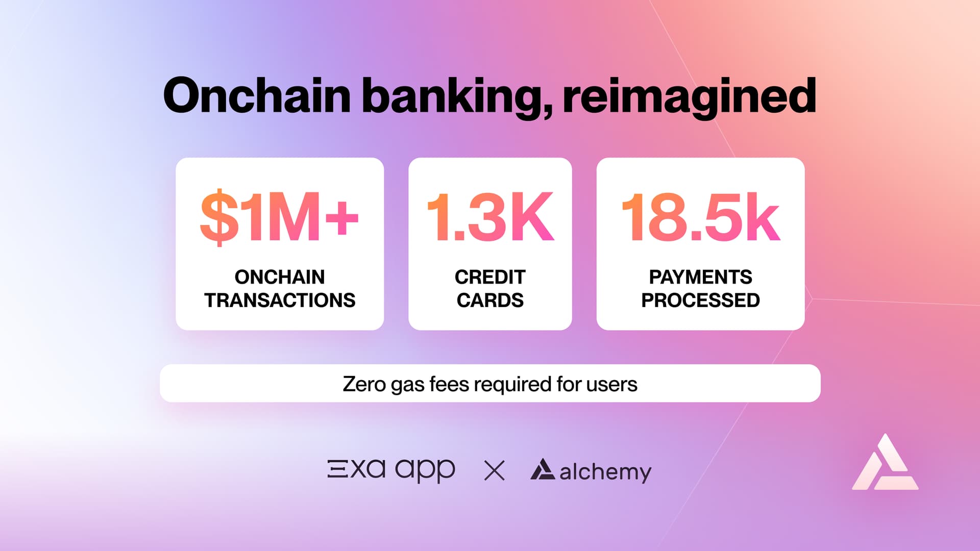 Amazing launch stats for Exa App