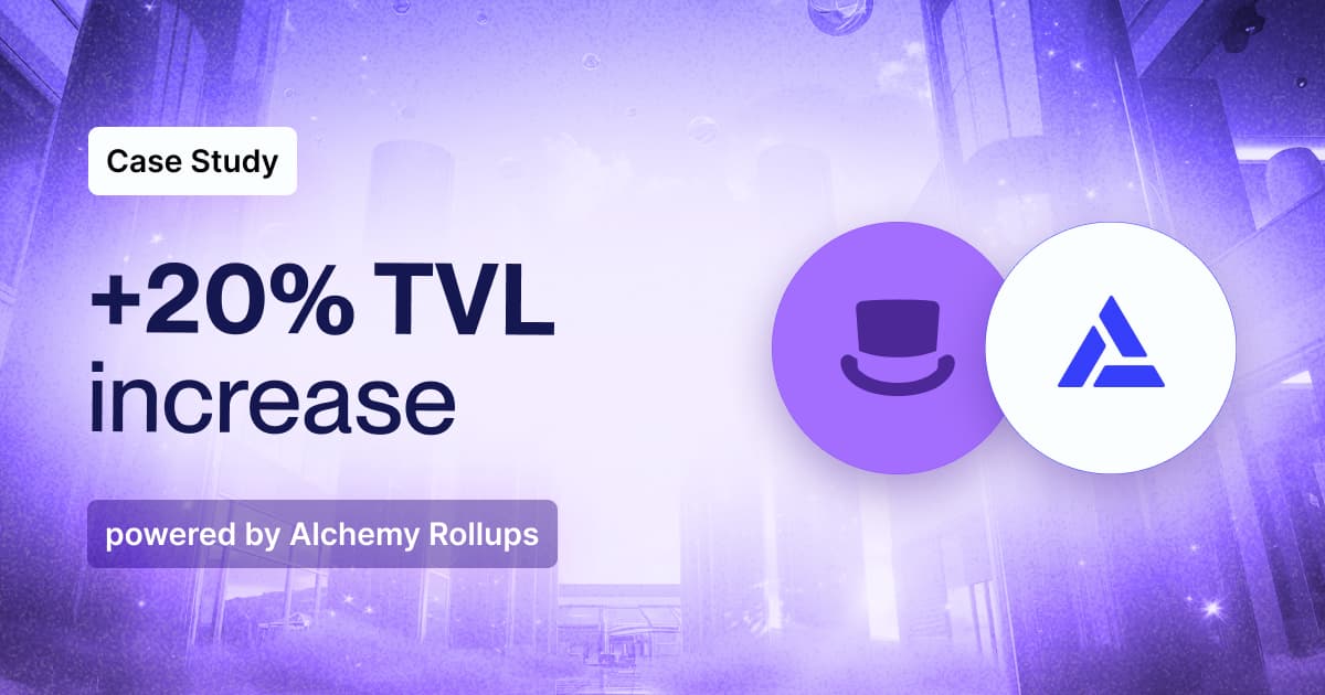 Degen Chain's TVL has increased by 20% since migrating to our RaaS platform.