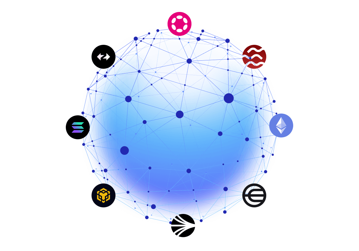 supporting chain growth img