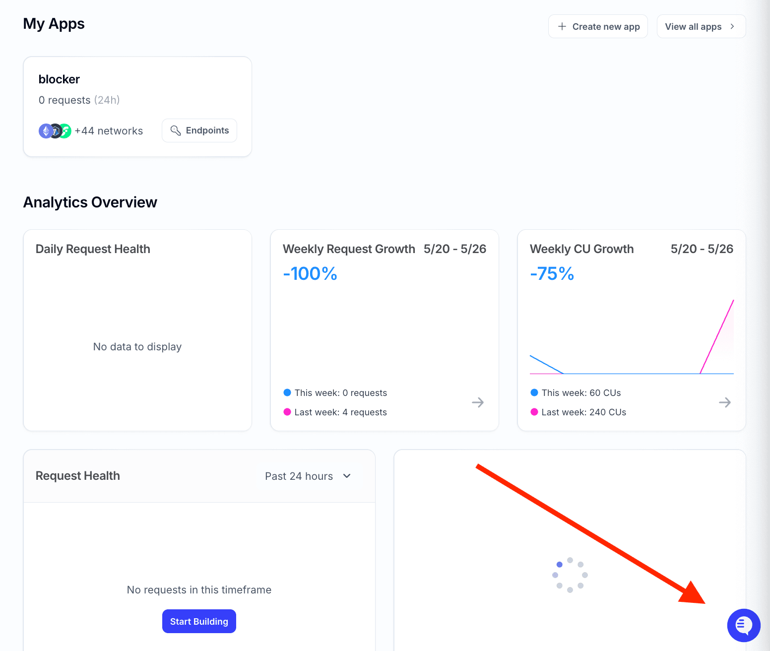 Support widget on Alchemy Dashboard