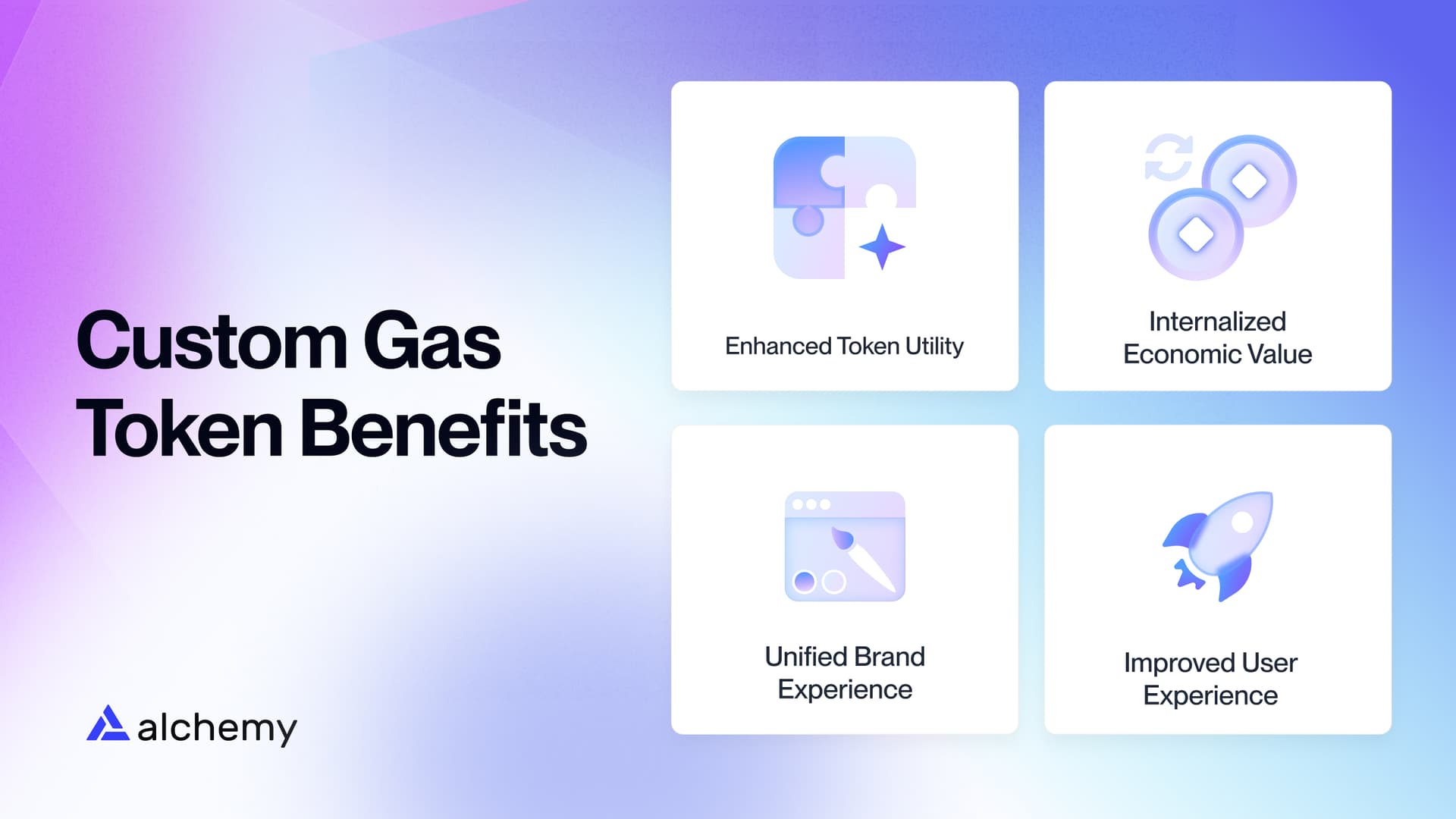 CGTs give chains, apps, and users better experiences