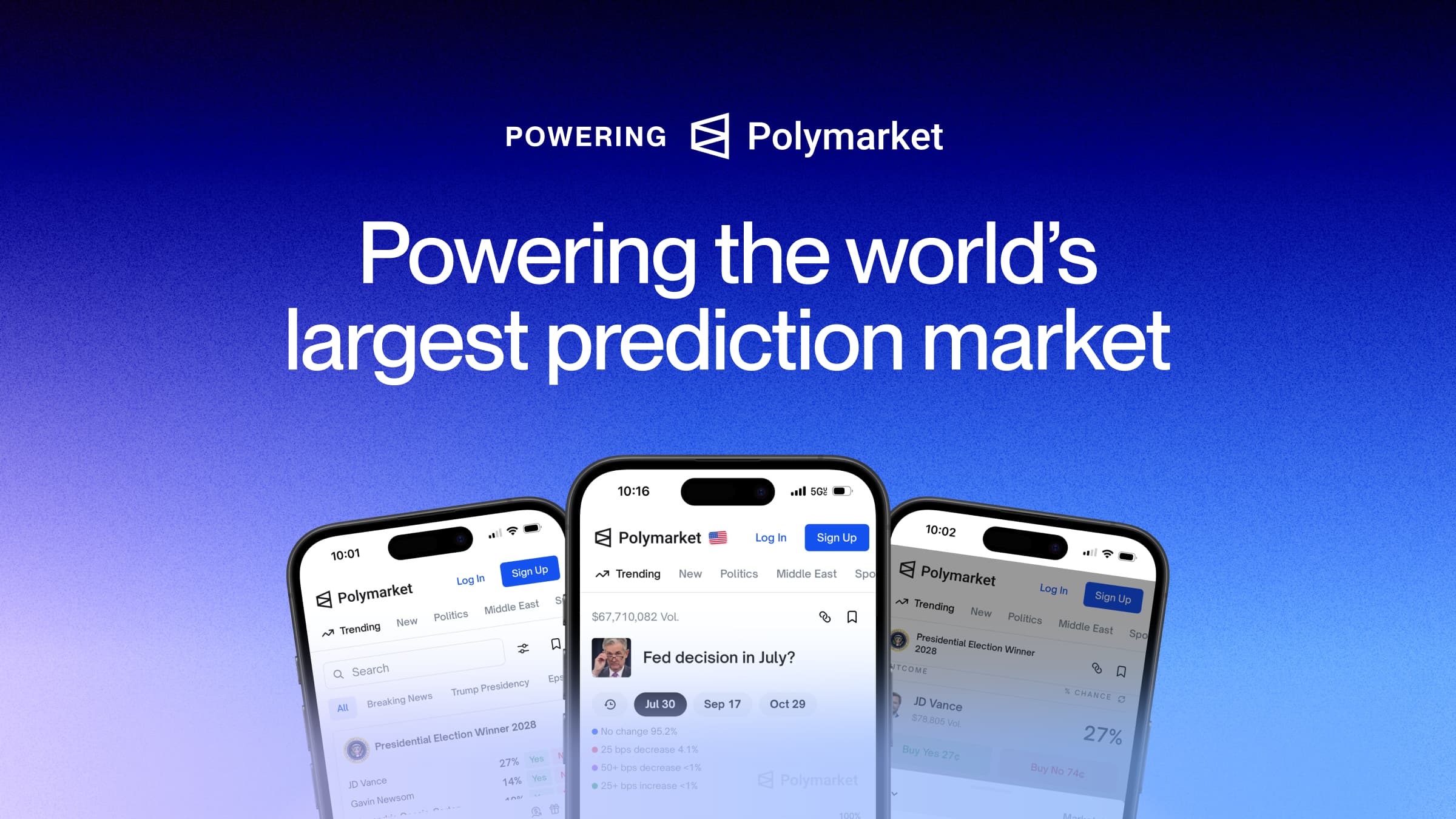 Polymarket case study hero