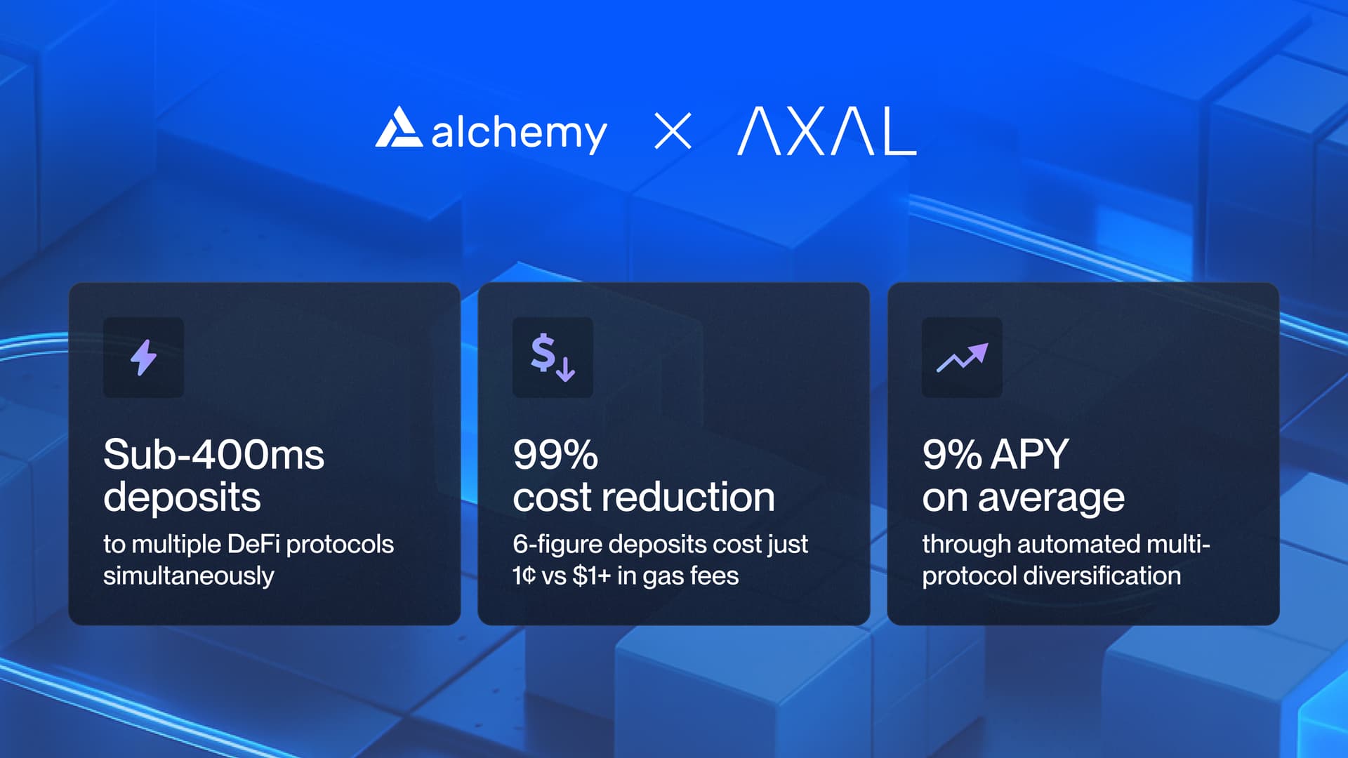 Sub-400 ms deposits across multiple DeFi protocols