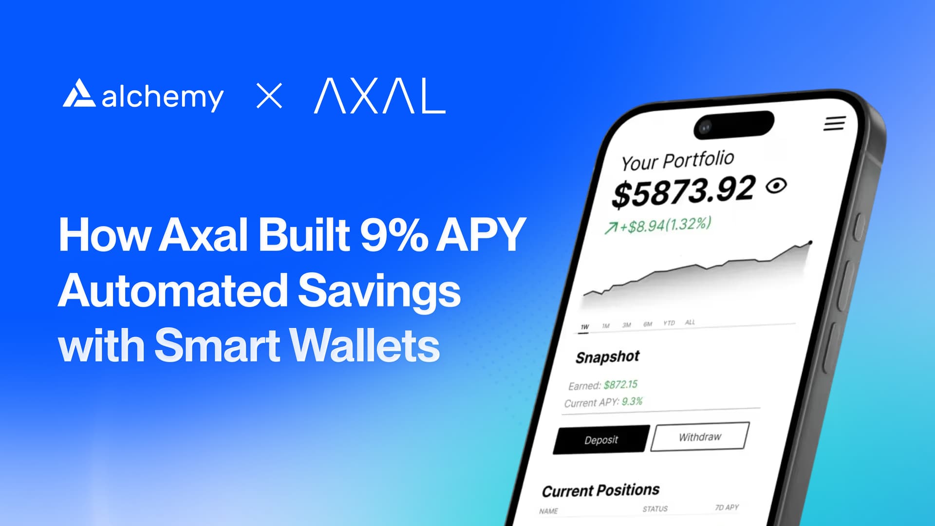 How Axal built 9% APY Automated Savings with Smart Wallets