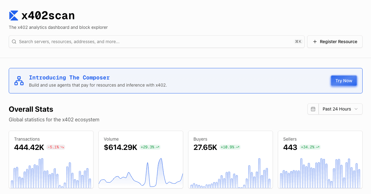 A screenshot of x402scan