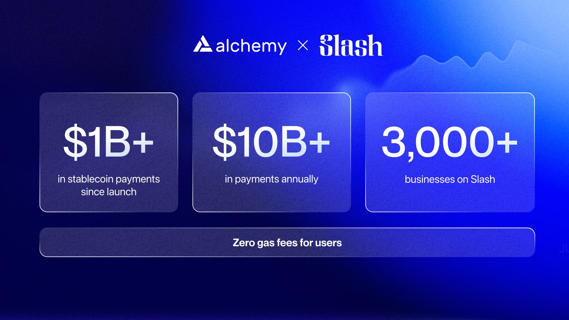 Slash now powers $10B+ in payments annually