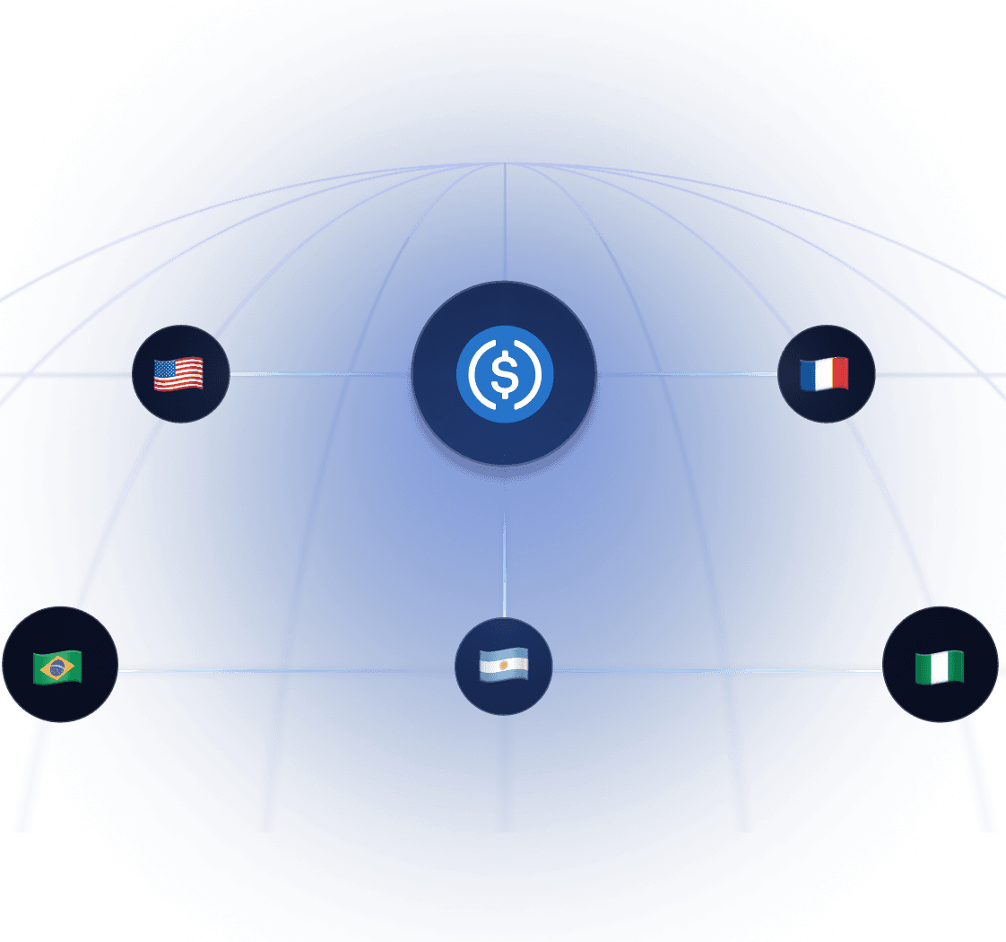 easy cross-border payments