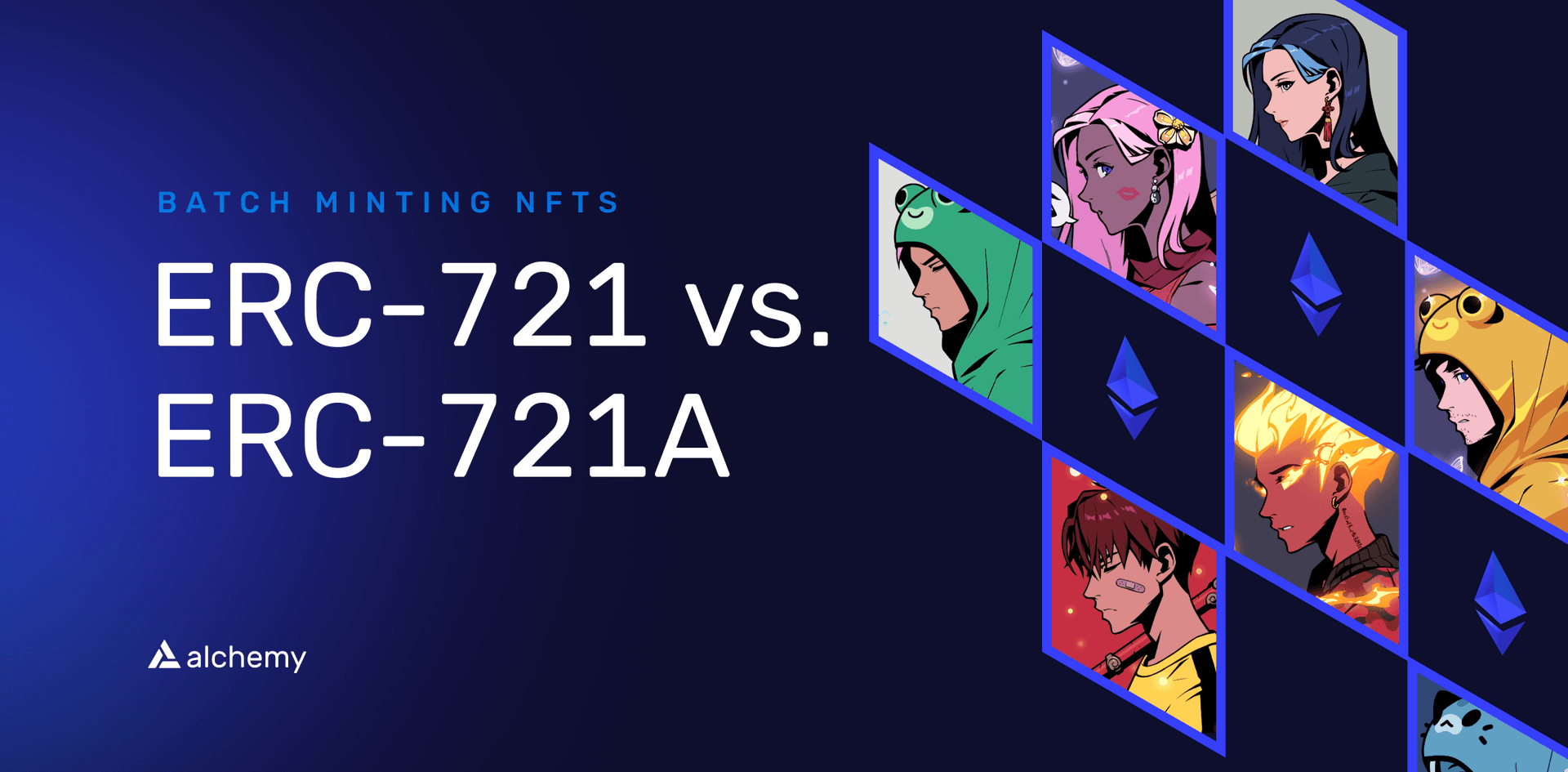 ERC721 vs. ERC721A: Batch Minting NFTs thumbnail