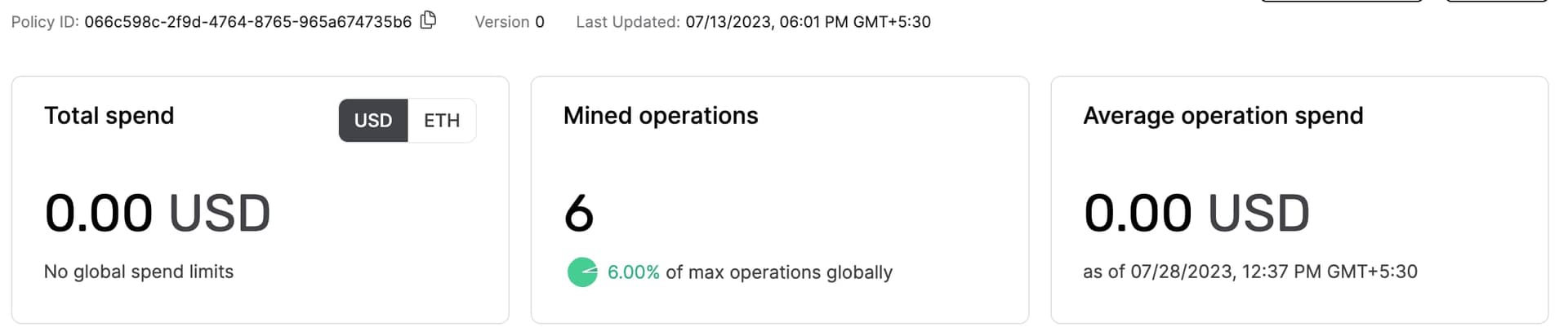 Gas Manager Spending DashboardGas Manager Operations View