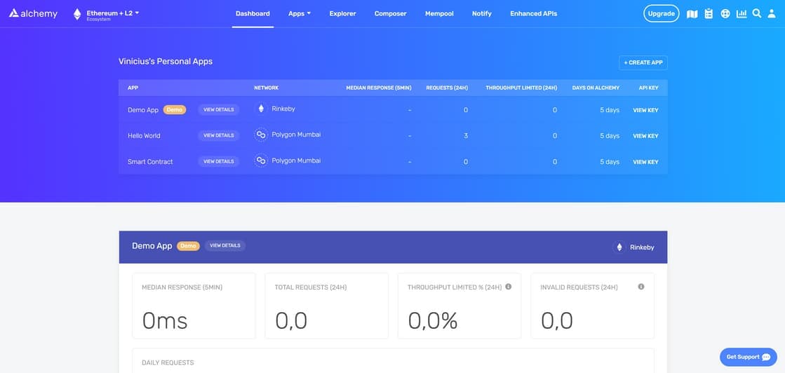 Alchemy dashboard on sign in