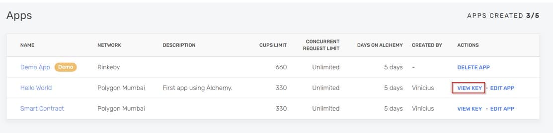 “View Key” option to set up a Polygon RPC URL for a node