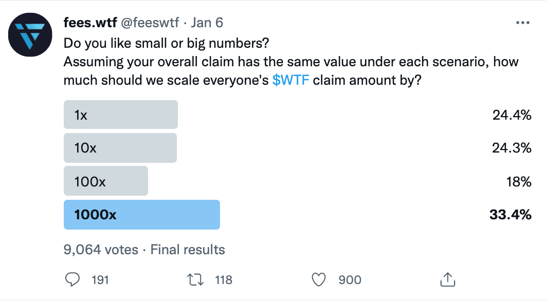 Token supply poll on Twitter