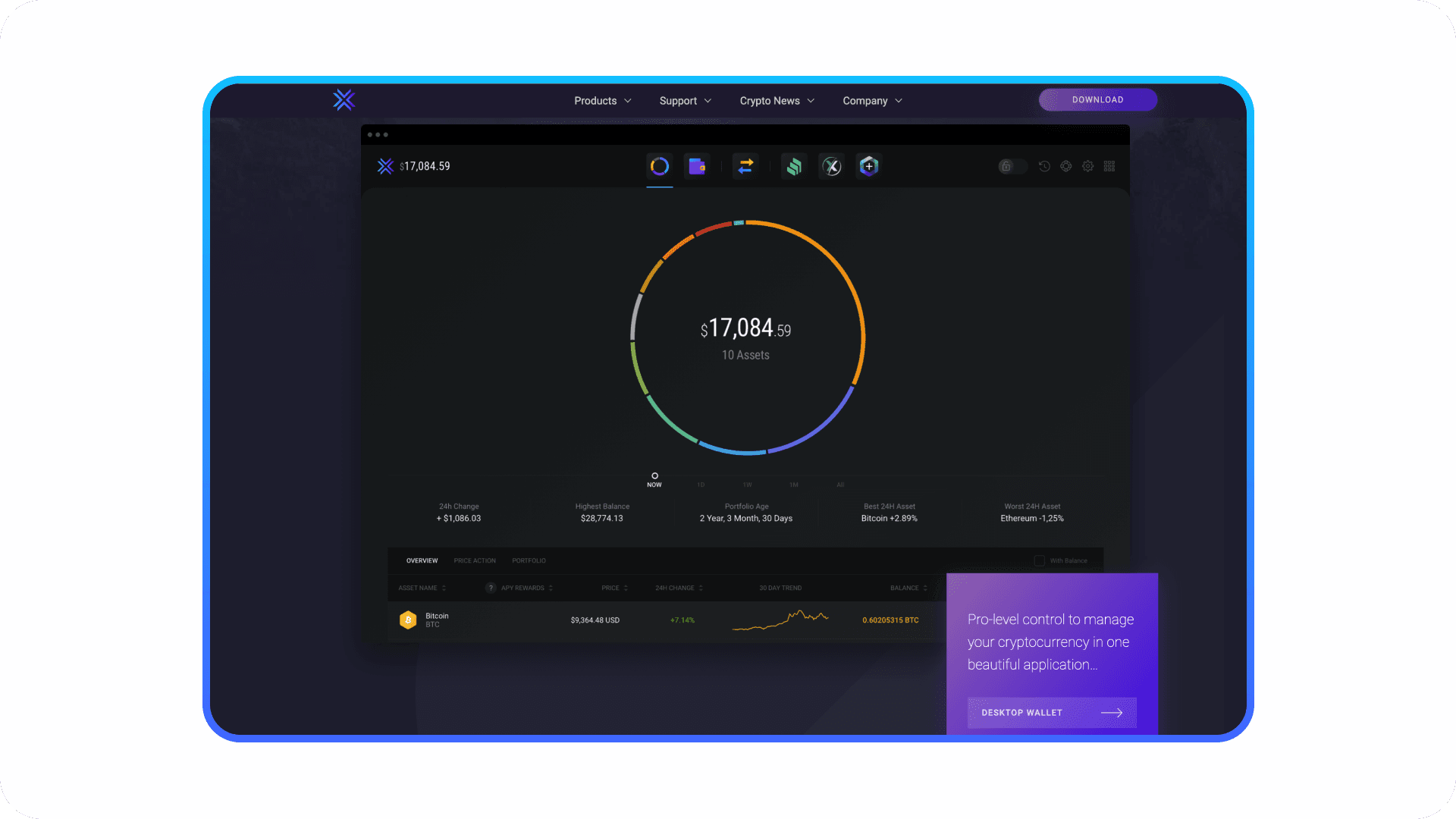 exodus wallet