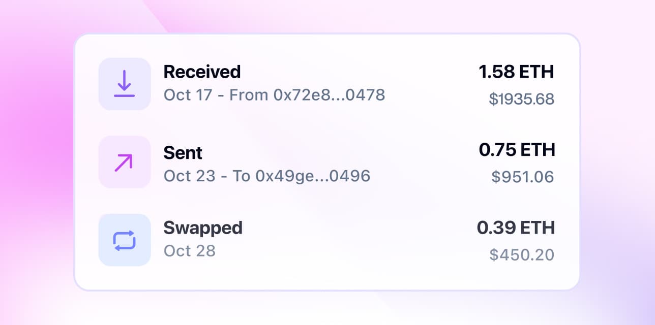 Transfers API