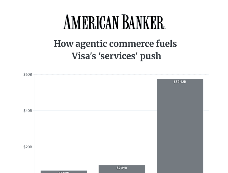 American Banker article on Visa’s agentic commerce push