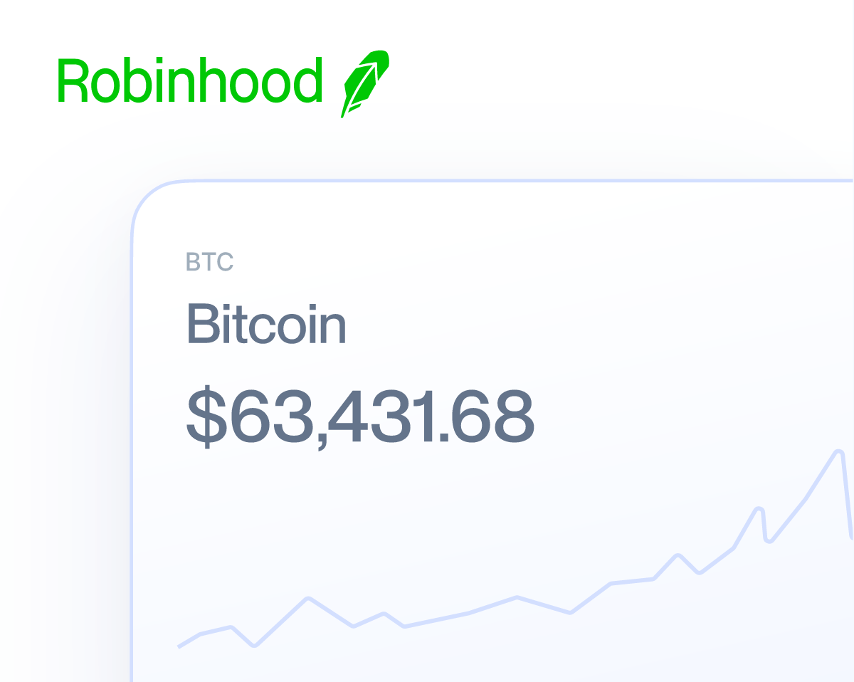 Robinhood Bitcoin price and growth chart