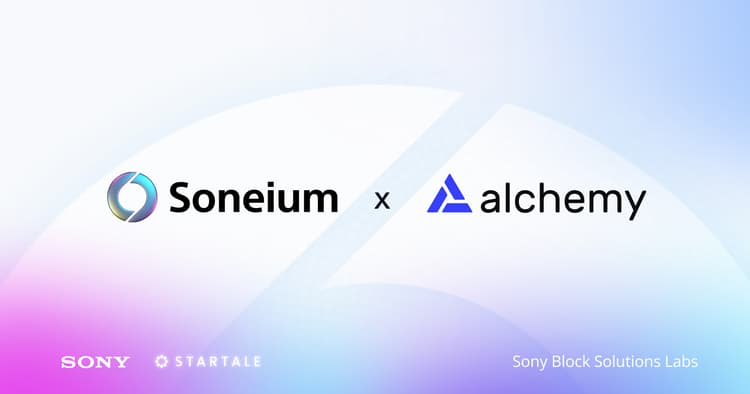sony soneium