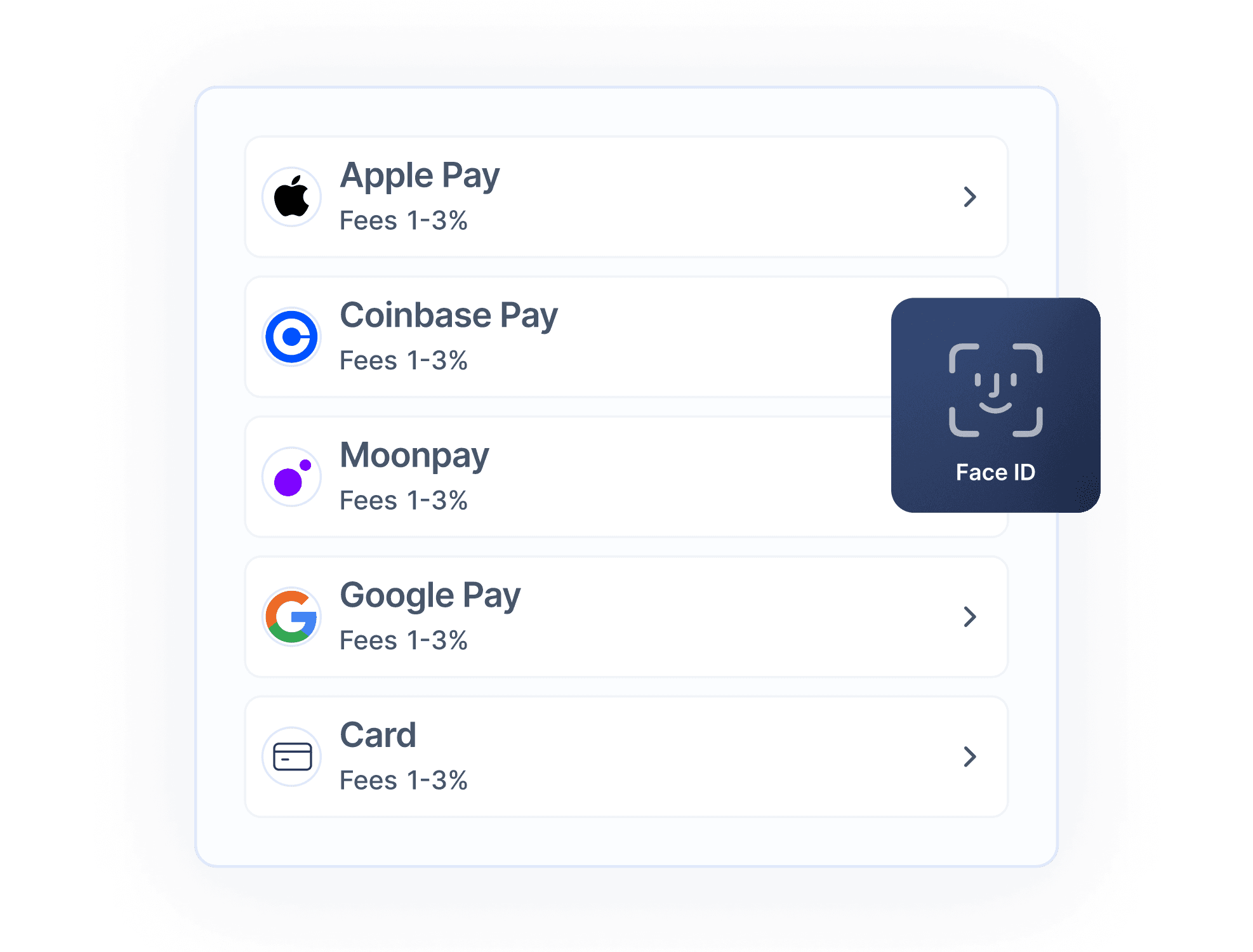 An app UI showing various payment providers