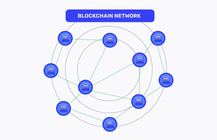Archive nodes - everything you need to know