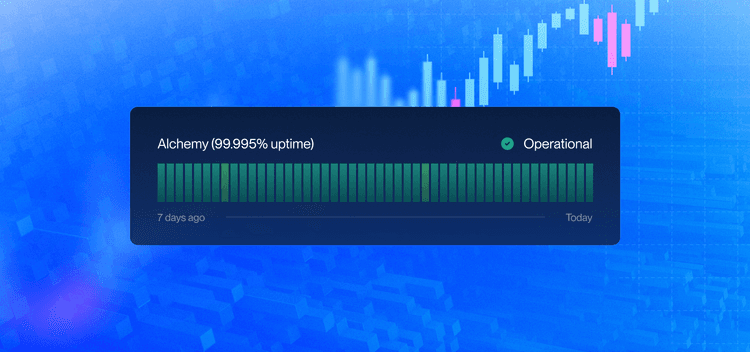 Always up: how Alchemy handled the biggest crypto liquidation in history