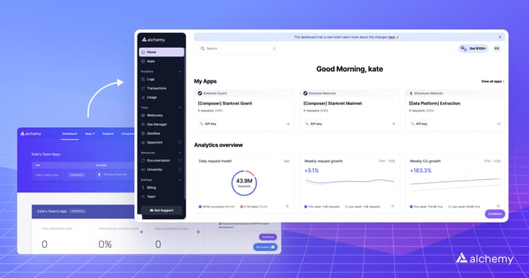 All new dashboard experience for faster debugging, monitoring, and building